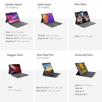Logitech Combo Touch iPad Pro 11-inch (1st, 2nd, 3rd, 4th